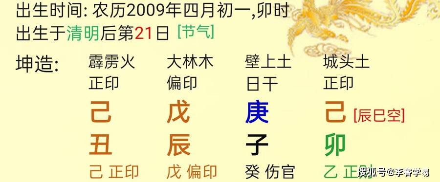 知道八字怎么查五行_免费查八字五行查询_怎么查五行八字缺什么