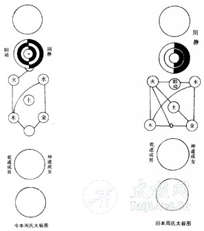 太极38式图_太极图_太极二十四式简氏图