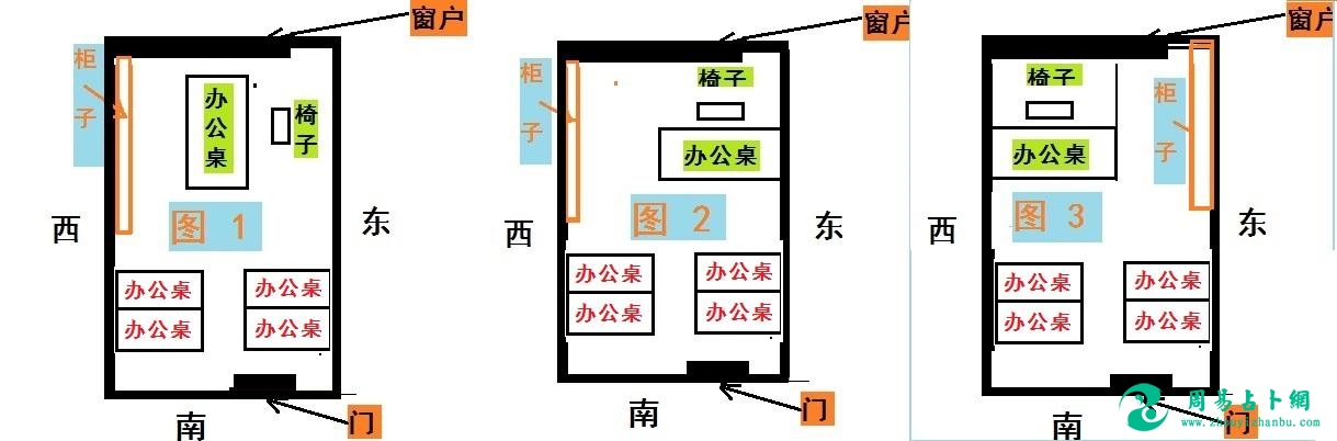 公司董事长办公室风水_董事长办公室风水布局图_大气董事长办公室风水讲究