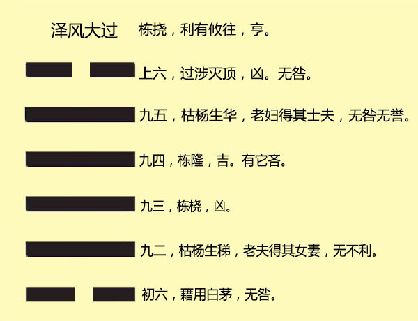 大衍筮法起卦_大衍筮法解卦_如何用易经给自己算一卦大衍筮法