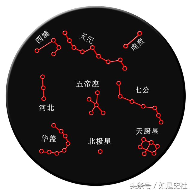 奇门九星吉星_奇门中的九星分别是什么意思_日家奇门九星定吉凶