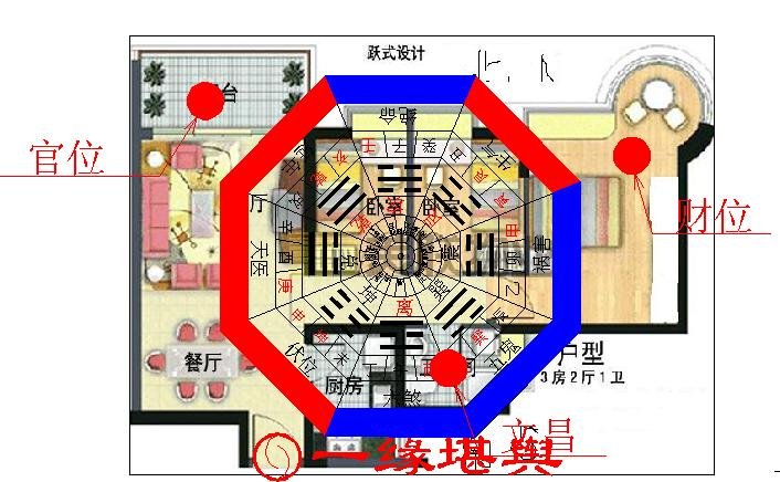 风水房屋吉凶方位图_风水房型图大全效果图_房屋风水图