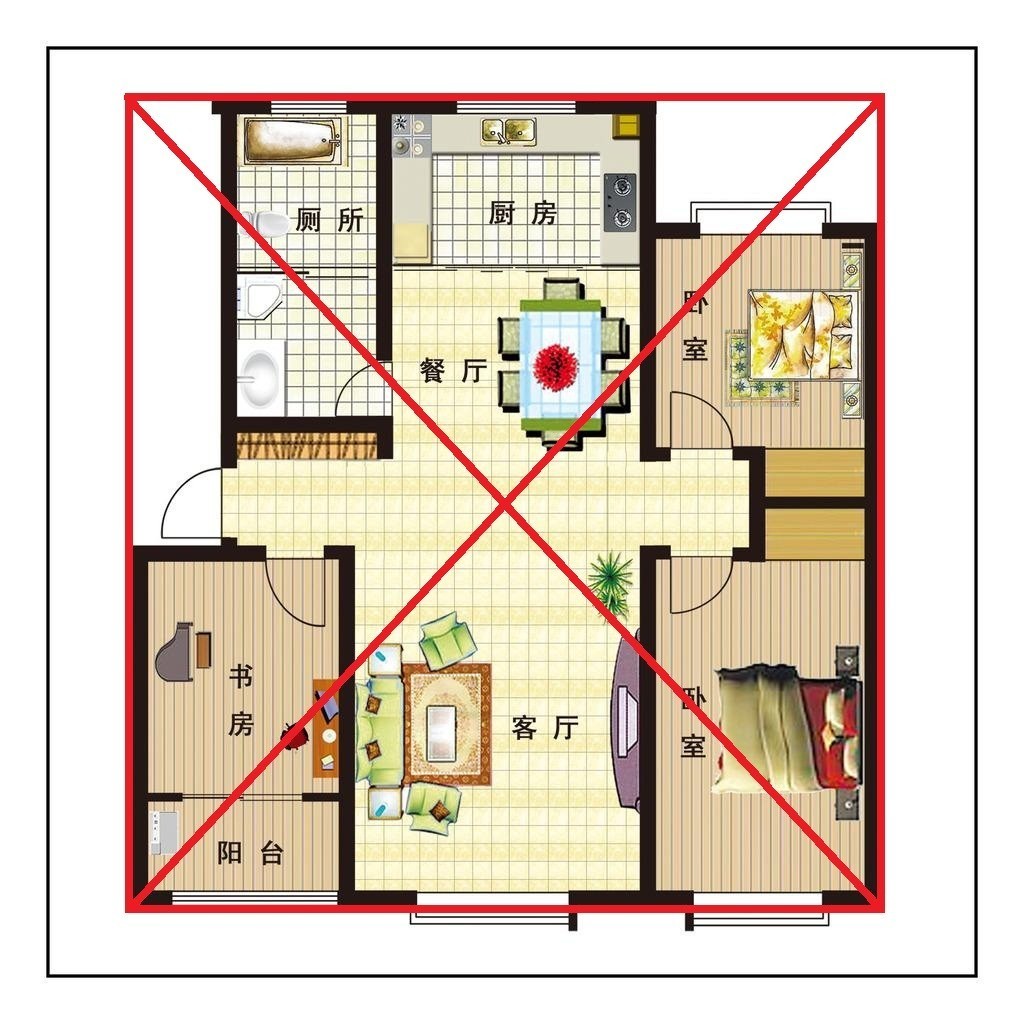 风水房型图大全效果图_房屋风水图_风水房屋吉凶方位图