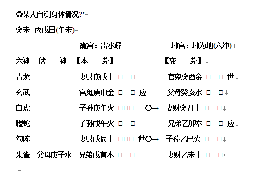 需卦断感情视频_需卦断感情视频_需卦断感情视频