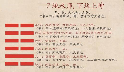 4个方面对师卦吉凶进行详细解释