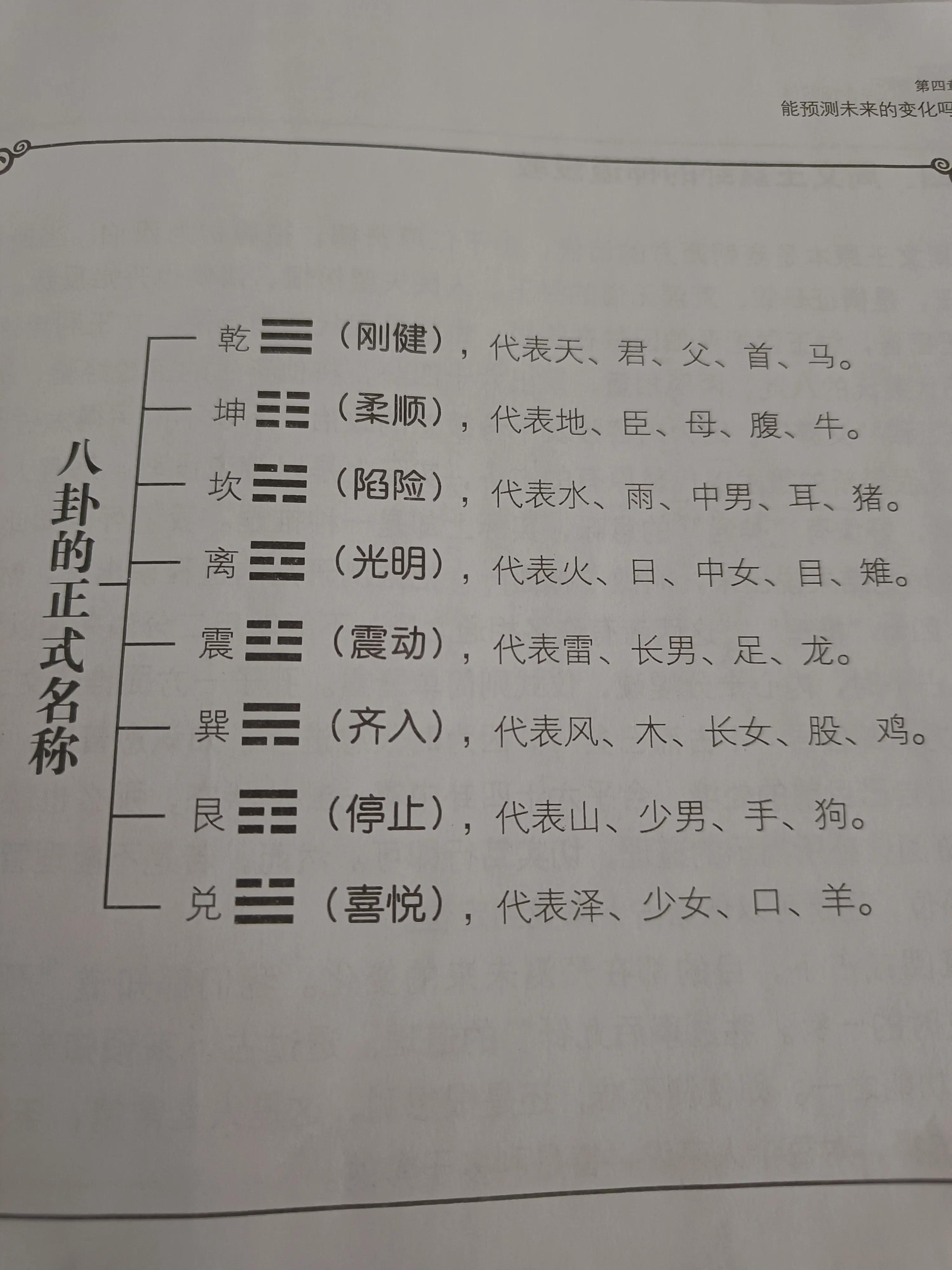 周易预测是什么_周易预测是迷信吗_周易预测是真的吗