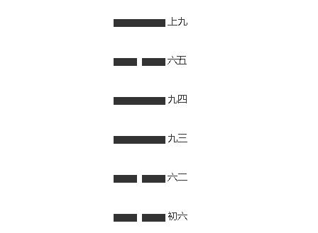 （李向东）《象传》中的六二字诀