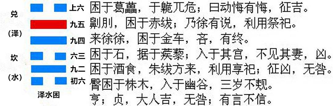 风地观卦旱荷得水_风地观旱荷得水之卦_风地观卦旱荷得水看事业