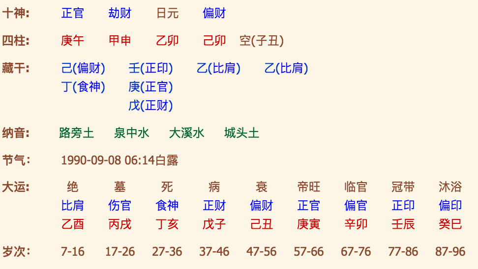 八字易经生辰高级知识讲解视频_易经生辰八字高级知识_生辰八字易经