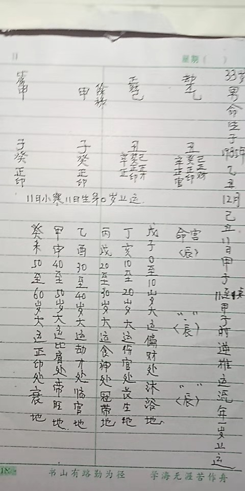 八字易经生辰高级知识讲解视频_易经生辰八字高级知识_易经生辰八字命理解释