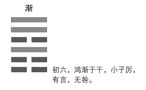 周易中最好的一个卦是谦卦_卦谦与谦卦有什么区别_谦卦是好卦吗