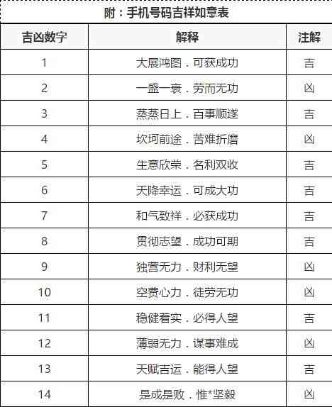 11在风水学上代表什么？风水禁忌和注意事项