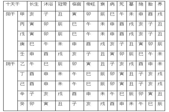 八字算风水阳宅_八字看阳宅风水有哪些技巧_八字预测阳宅风水