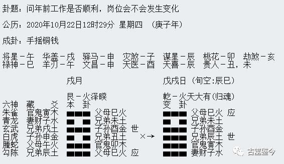 火泽睽卦测官司_火泽睽卦看事业发展_火泽睽卦看工作