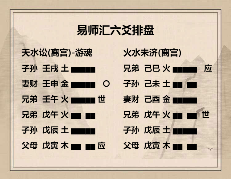 天水讼卦九五爻辞动变详解，天水讼卦第五爻发动解析详解插图