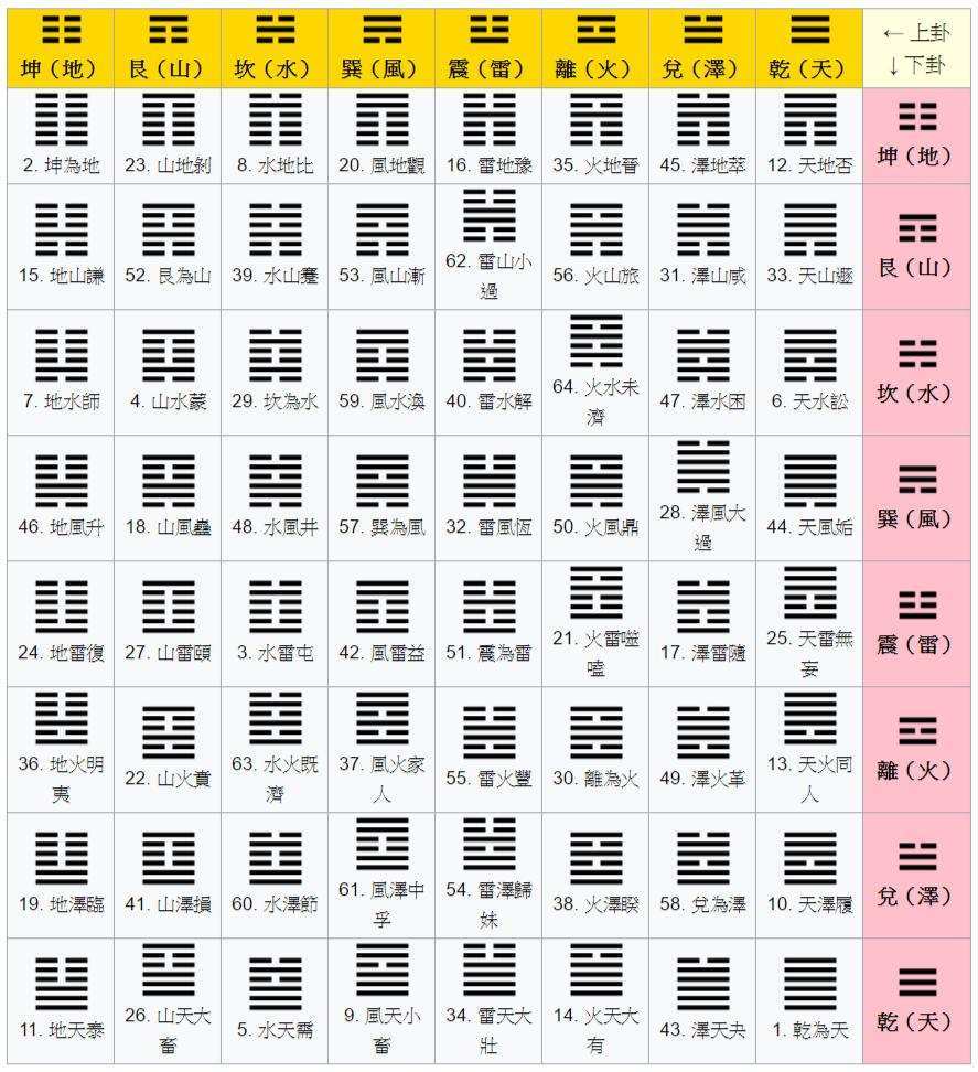 风水堂：电脑、电子钟哪样都可以用