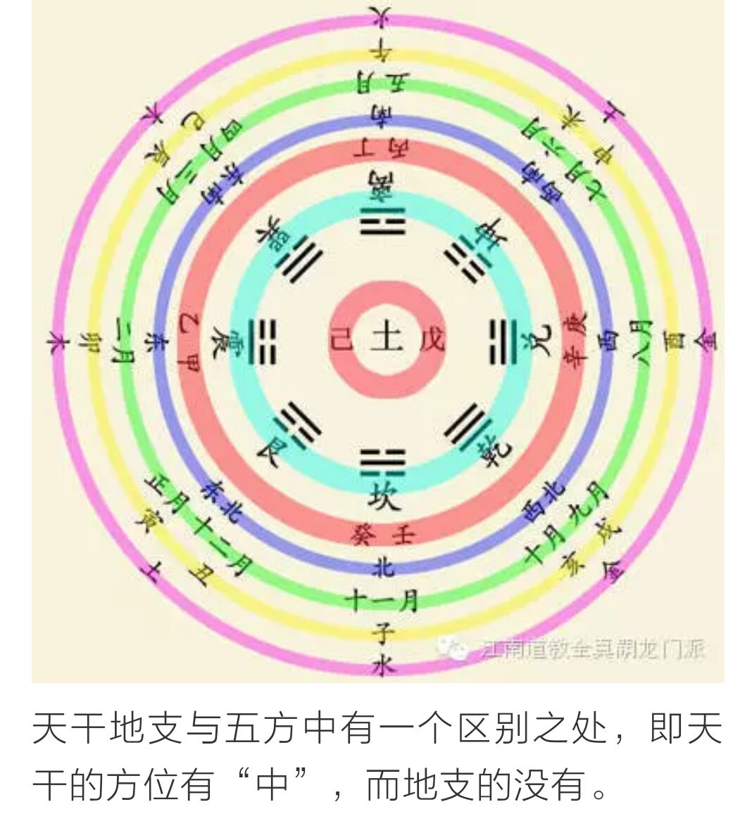 仁女每日运程（2015年4月14日）