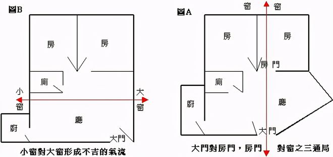 属兔的家居风水禁忌_属兔人家居风水_兔在风水上的作用