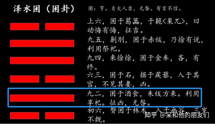 豫卦 易安居_豫卦变谦卦_否卦变豫卦测爱情