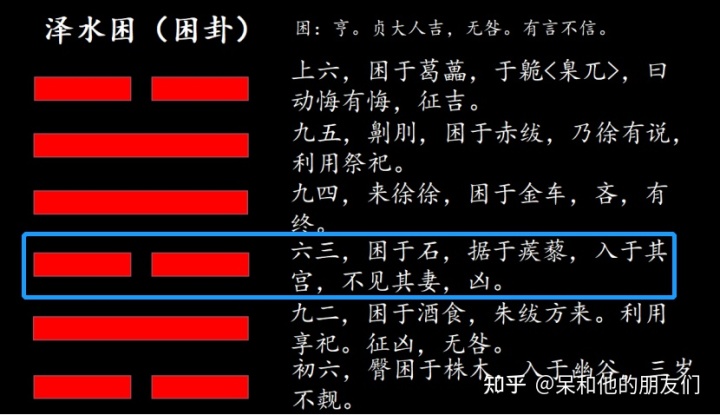 豫卦 易安居_否卦变豫卦测爱情_豫卦变谦卦