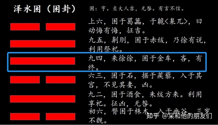 否卦变豫卦测爱情_豫卦 易安居_豫卦变谦卦