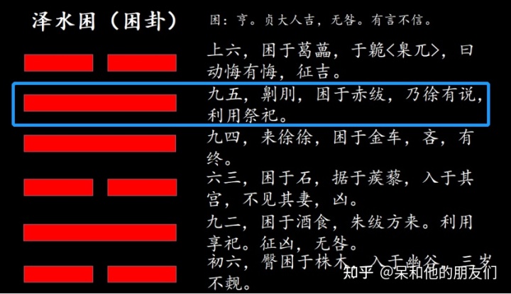 豫卦 易安居_否卦变豫卦测爱情_豫卦变谦卦