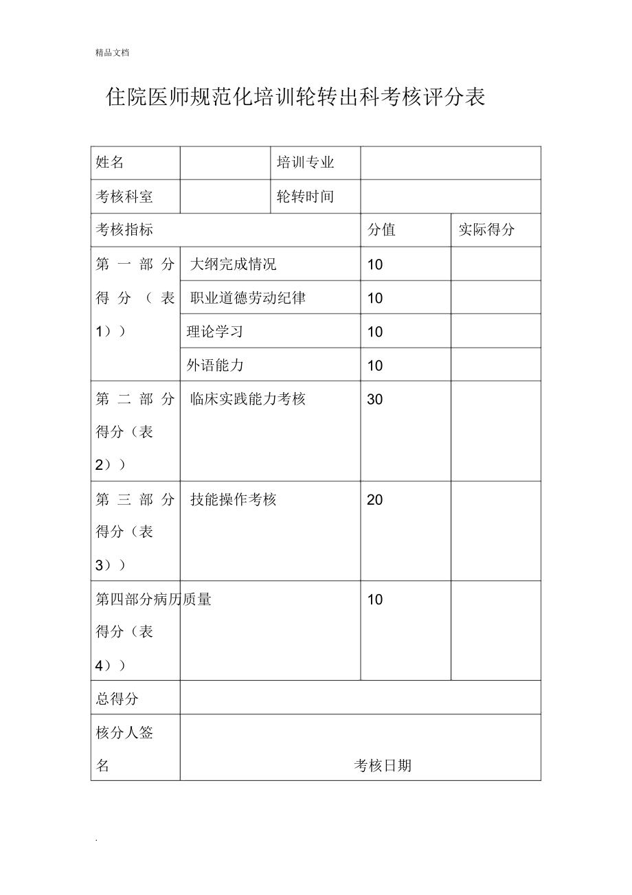 紫微化科的威力_紫微斗数紫微化科_紫微星化科