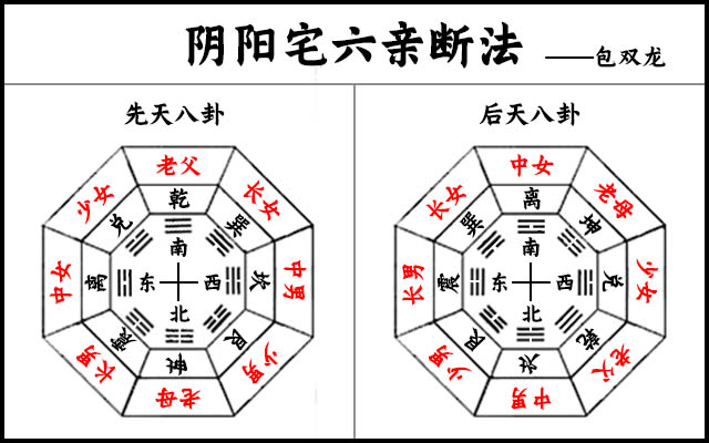 风水学过路阴阳_阴阳风水路过口诀是什么_过路阴阳风水口诀