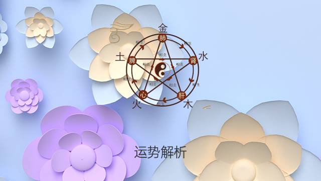 八字风水命理调理_八字形风水_八字风水实战的主页