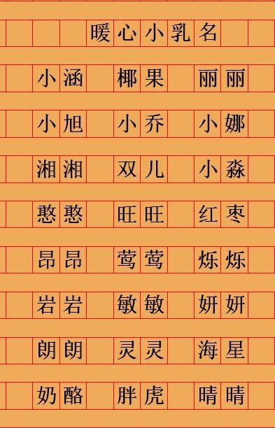 五行取名专业_名字五行学说_专业五行起名