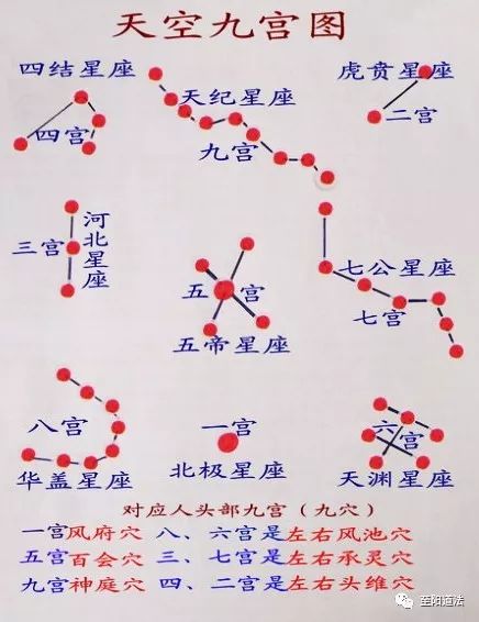 额头面相纹巽卦好不好_额头有巽卦纹_额头巽卦纹面相