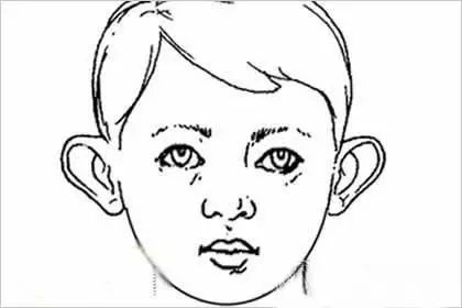 清木风水命理：双耳齐眉是最标准的耳朵面相