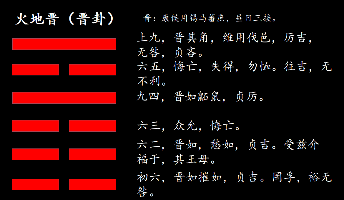 山地剥卦看事业_解卦山地剥_山地剥卦变坤卦事业