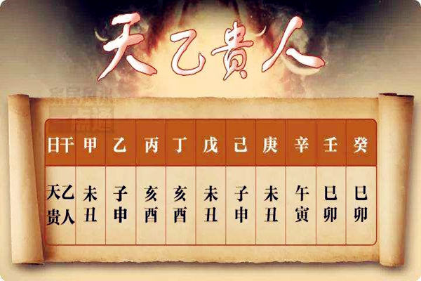 八字神煞羊刃是什么意思_八字神煞金神带羊刃_羊刃和金神一起