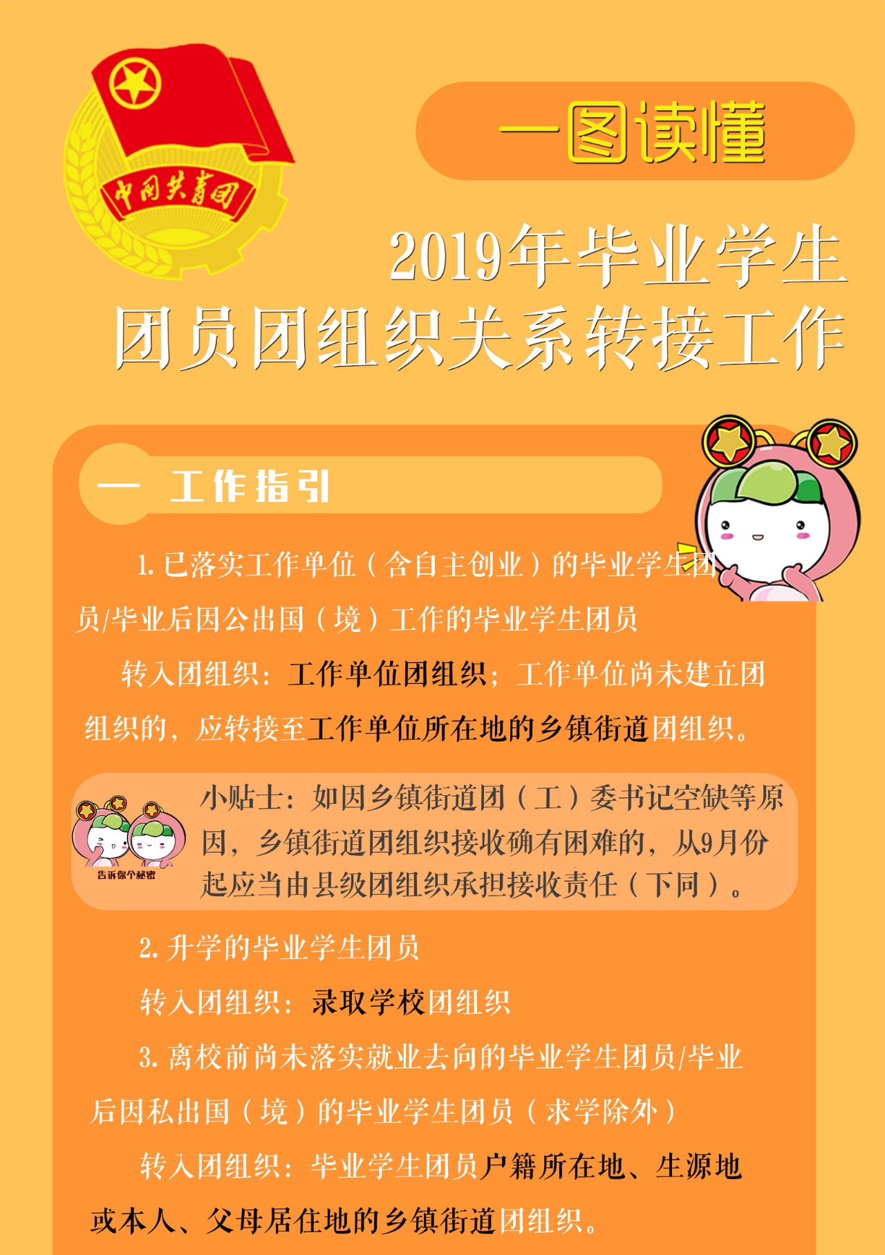 智慧团建找不到团组织怎么办_智慧团建组织联系方式_智慧团建组织部