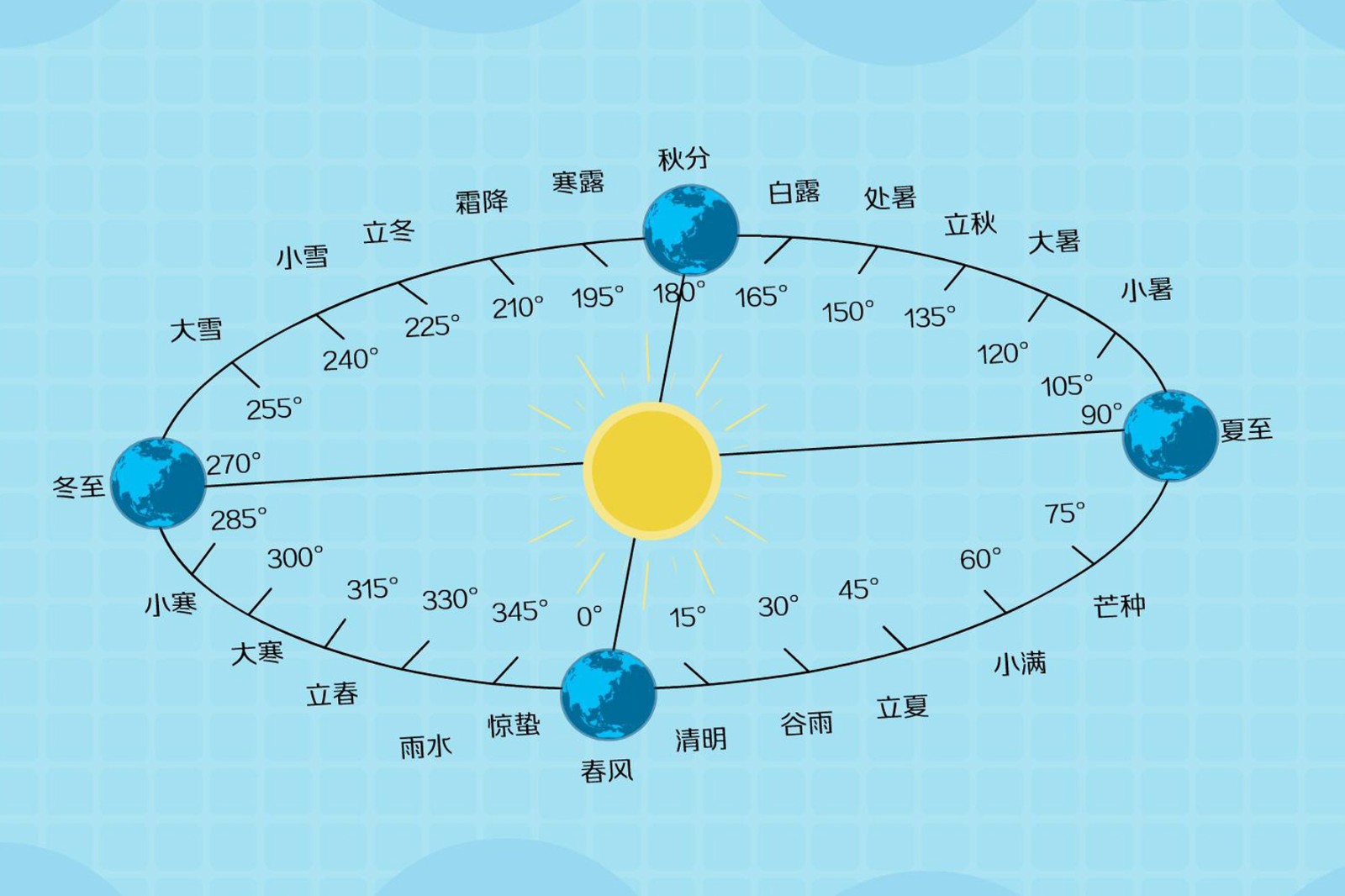 比卦感情发展_感情卦象会随时在变吗_比卦变萃卦感情