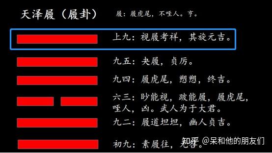 六十四卦之雷火丰卦_卦雷火丰公司名_火雷丰卦详解卦辞