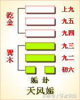 天火同人卦的卦象_天火同人卦的卦象_天火同人卦的卦象