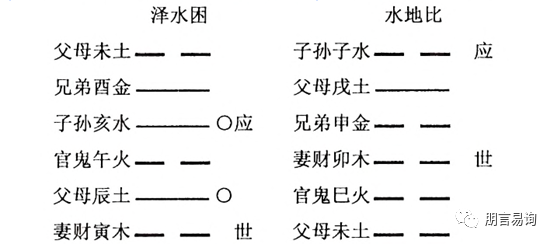 六爻实战卦例精解_六爻卦案例_六爻卦例分析