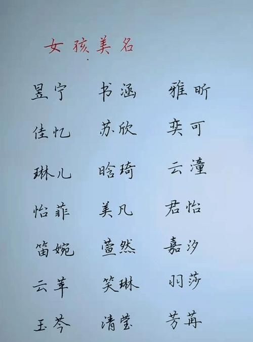 猪宝宝起名大全100分_猪宝宝起什么名字好_起名猪宝宝